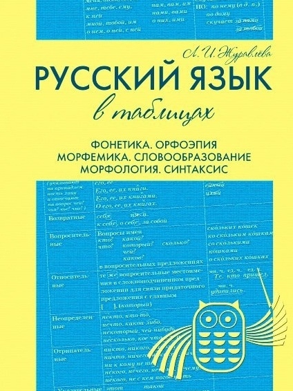 "Азъбука" – учебники, тетради, атласы и пособия для школы